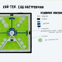 Сад Настроения