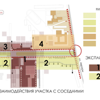 Проект благоустройства ул. Рабкоров на участке ярмарки