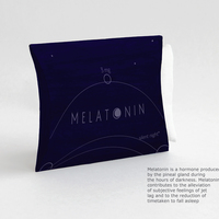 Оформление упаковки биологической добавки "мелатонин"