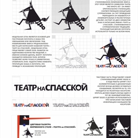 Ре брендинг фирменного стиля Кировского государственного театра юного зрителя "Театр на Спасской"