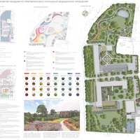 Развитие ландшафтно-терапевтического потенциала медицинских учреждений Санкт-Петербурга на примере санаторного комплекса в Сестрорецке