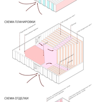 Концепт Design LAB "Отделочные материалы"