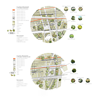 Комплексное формирование территории ЖД инфраструктуры, Общественное пространство «Green Line»